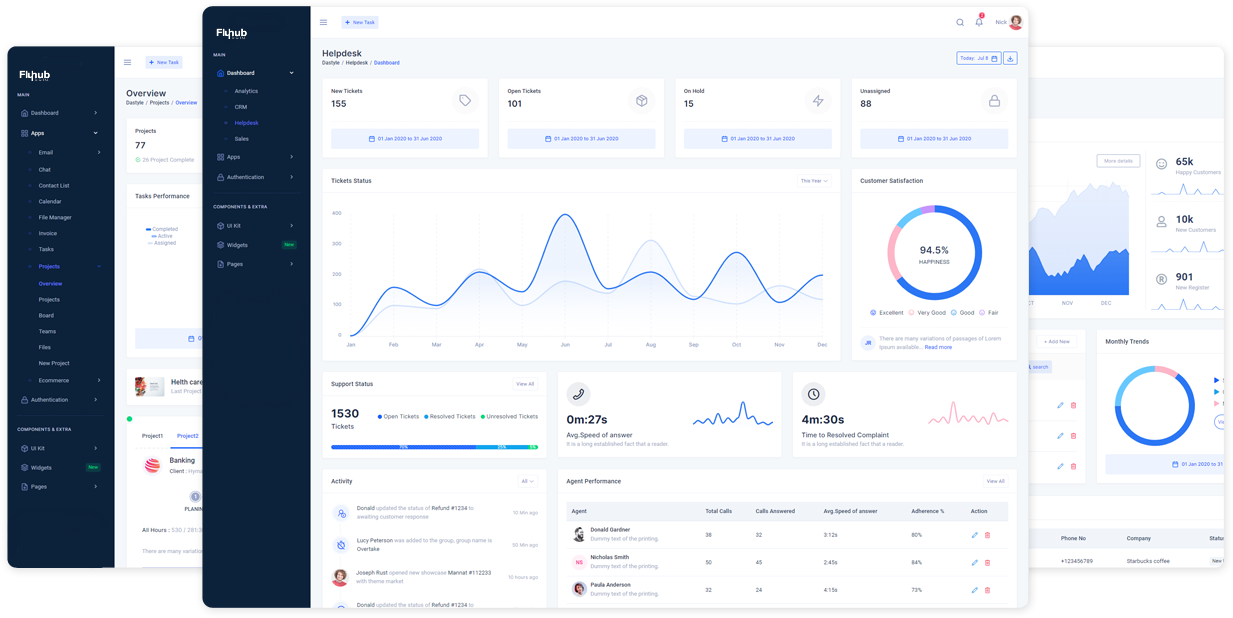 Flyhub SME Dashboard